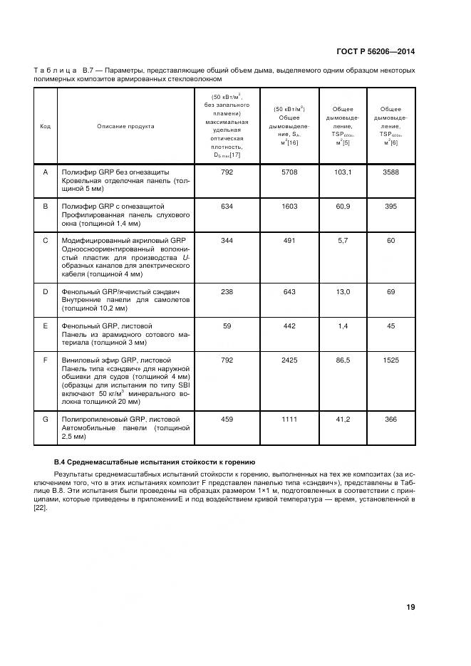 ГОСТ Р 56206-2014, страница 23