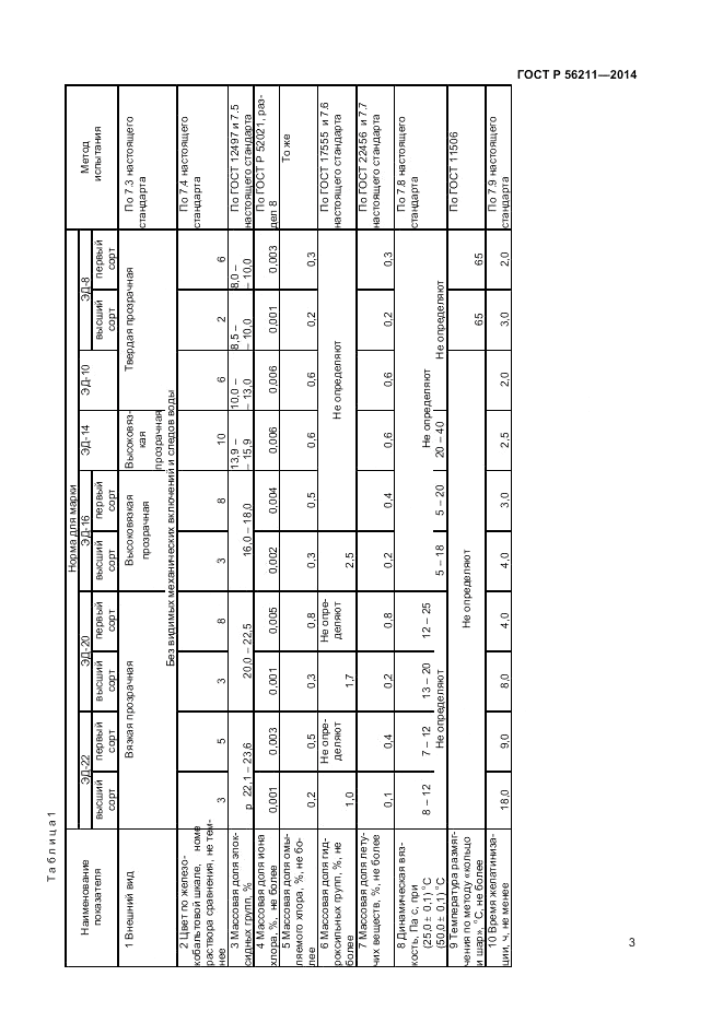 ГОСТ Р  56211-2014, страница 5