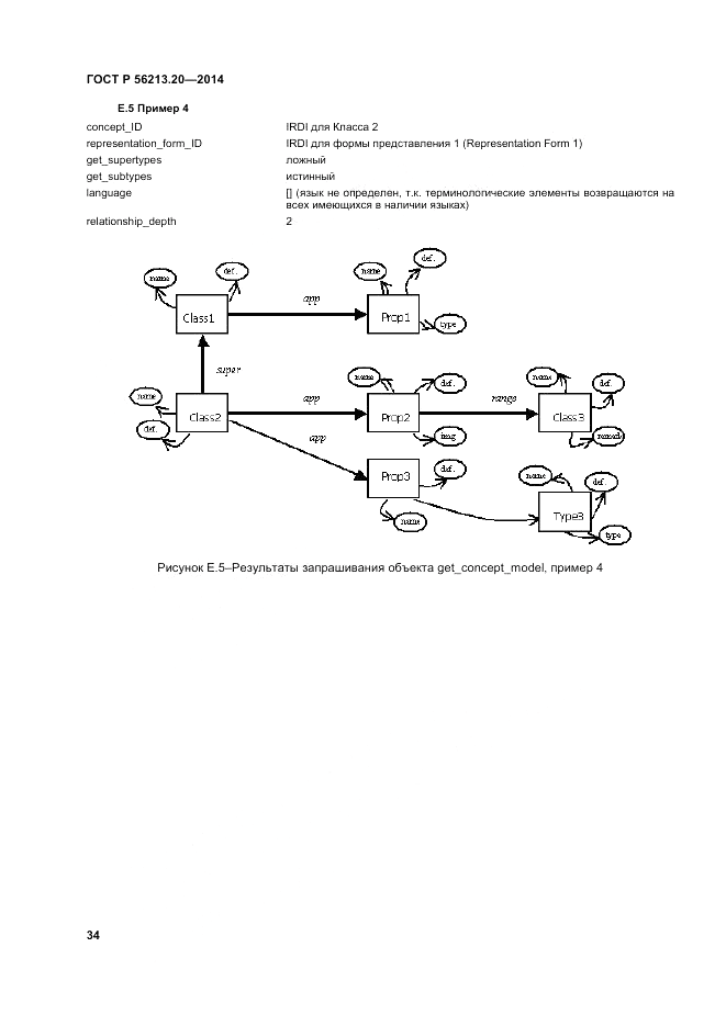 ГОСТ Р 56213.20-2014, страница 43