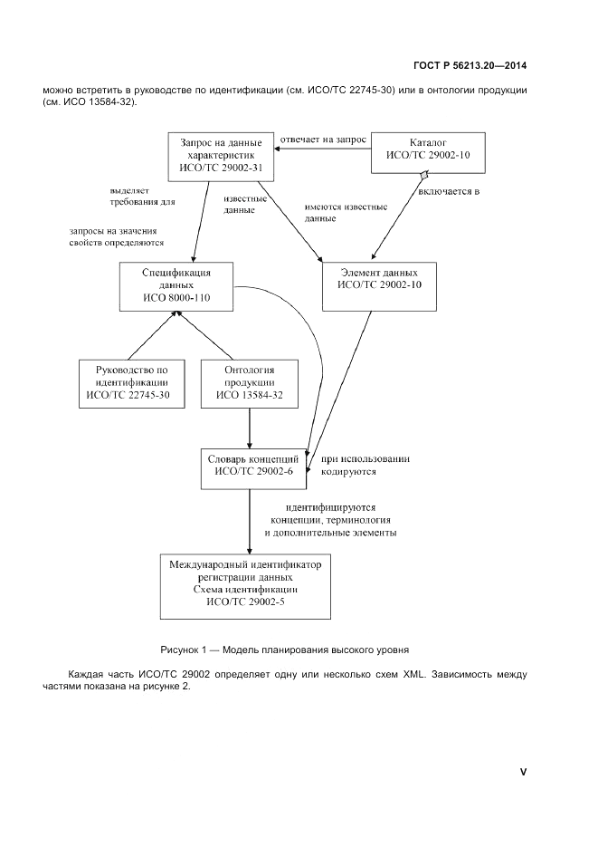 ГОСТ Р 56213.20-2014, страница 5