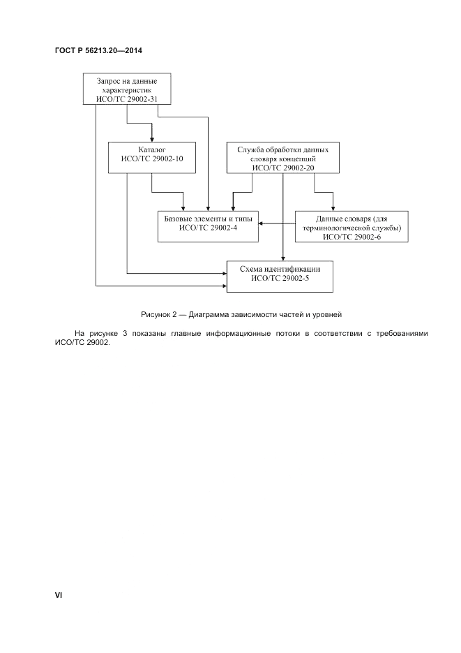 ГОСТ Р 56213.20-2014, страница 6