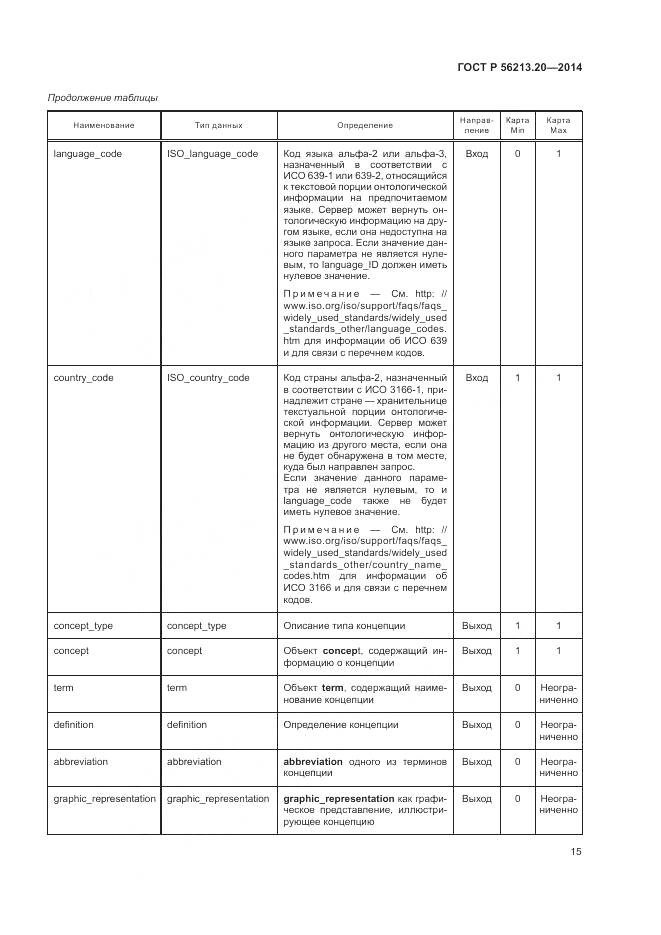 ГОСТ Р  56213.20-2014, страница 23