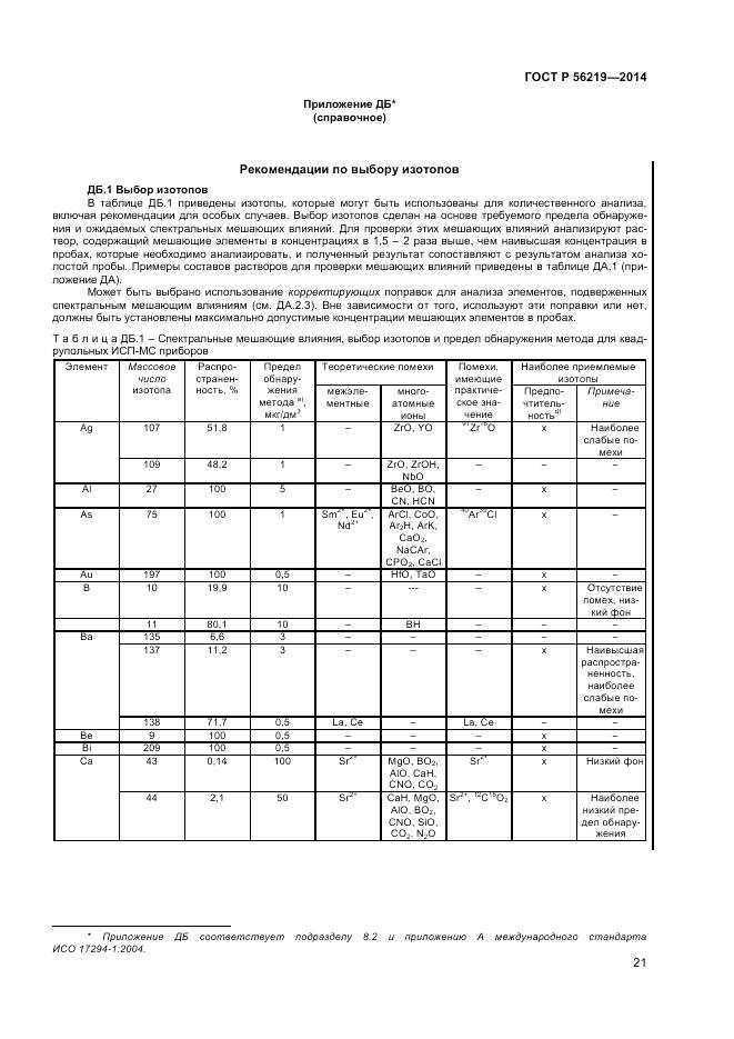 ГОСТ Р 56219-2014, страница 25