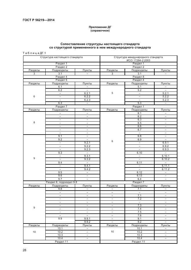 ГОСТ Р 56219-2014, страница 32