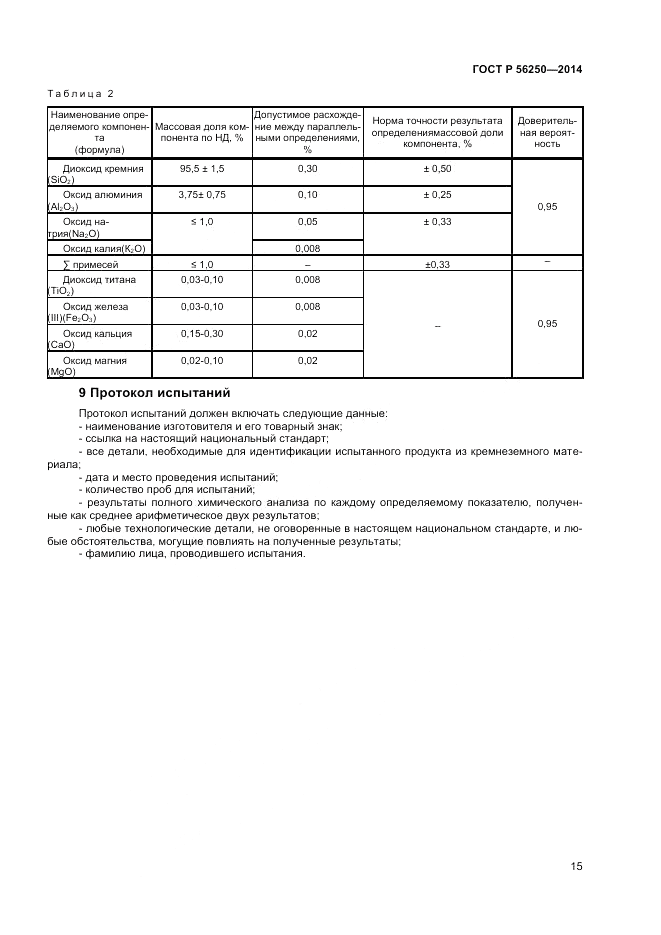 ГОСТ Р  56250-2014, страница 17