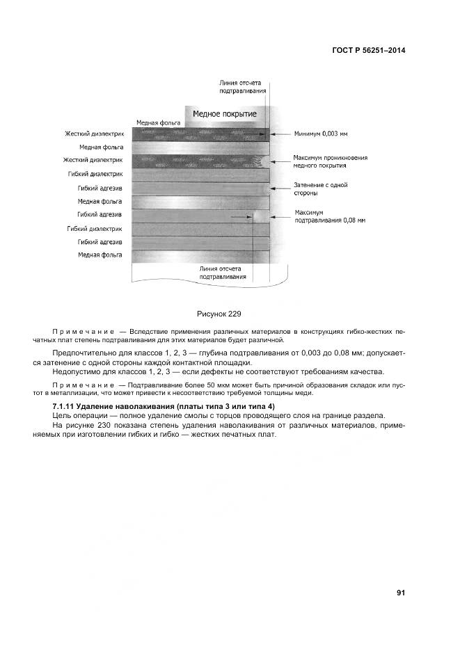 ГОСТ Р 56251-2014, страница 95