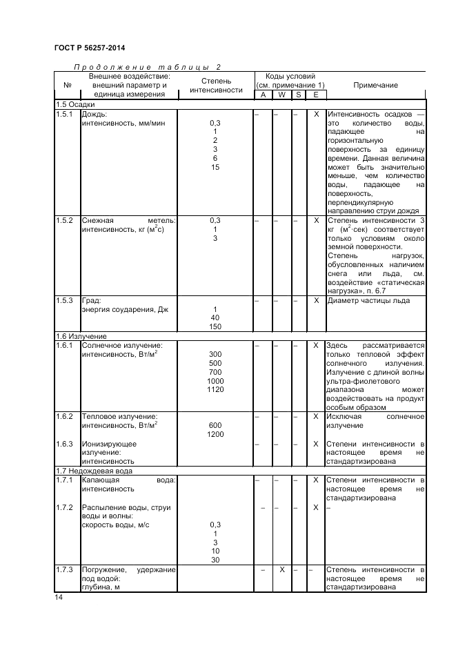 ГОСТ Р  56257-2014, страница 18