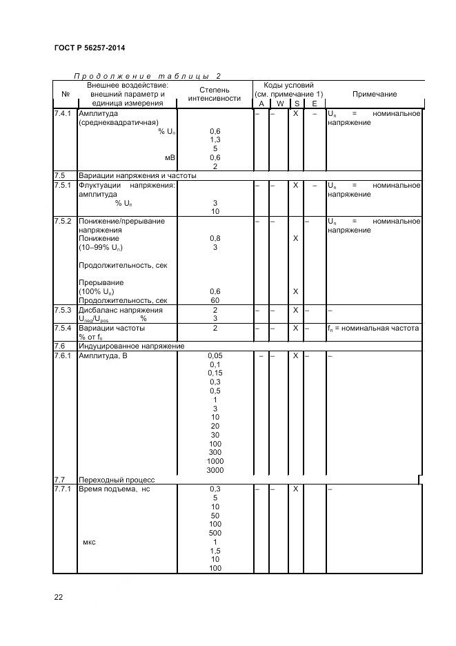 ГОСТ Р 56257-2014, страница 26