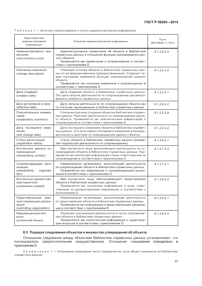 ГОСТ Р  56265-2014, страница 31