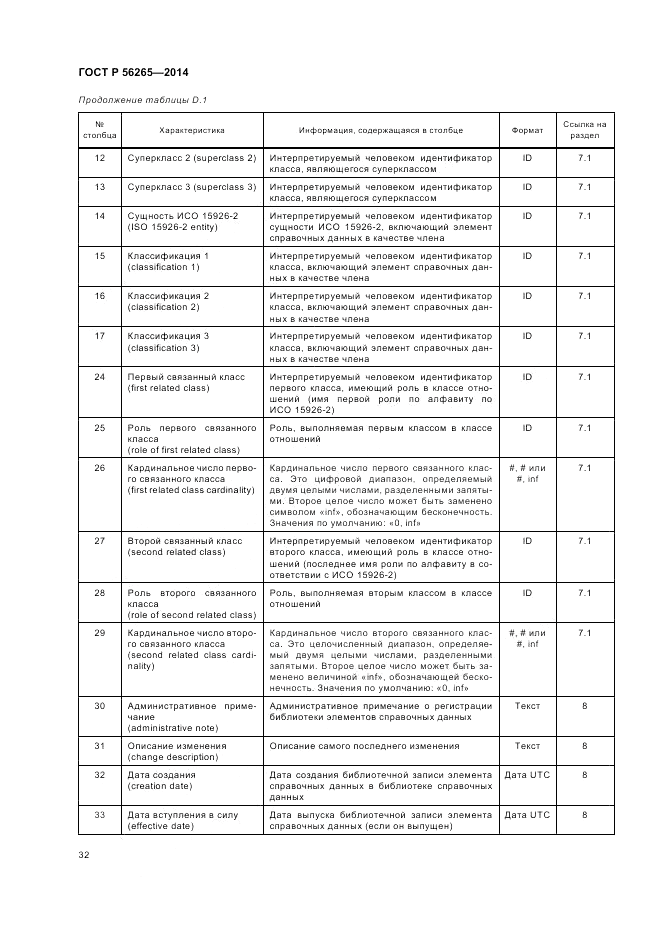 ГОСТ Р  56265-2014, страница 38