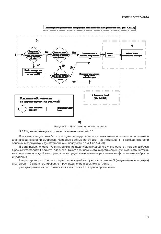 ГОСТ Р 56267-2014, страница 19