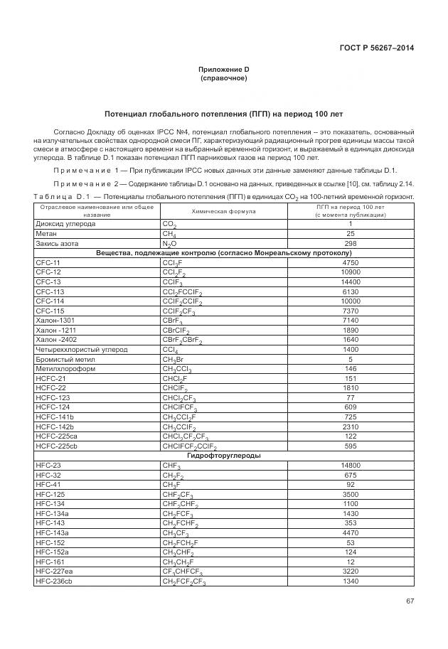 ГОСТ Р 56267-2014, страница 71