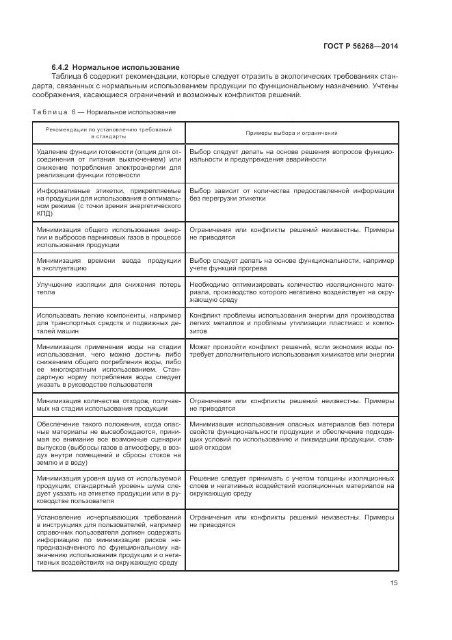 ГОСТ Р  56268-2014, страница 21