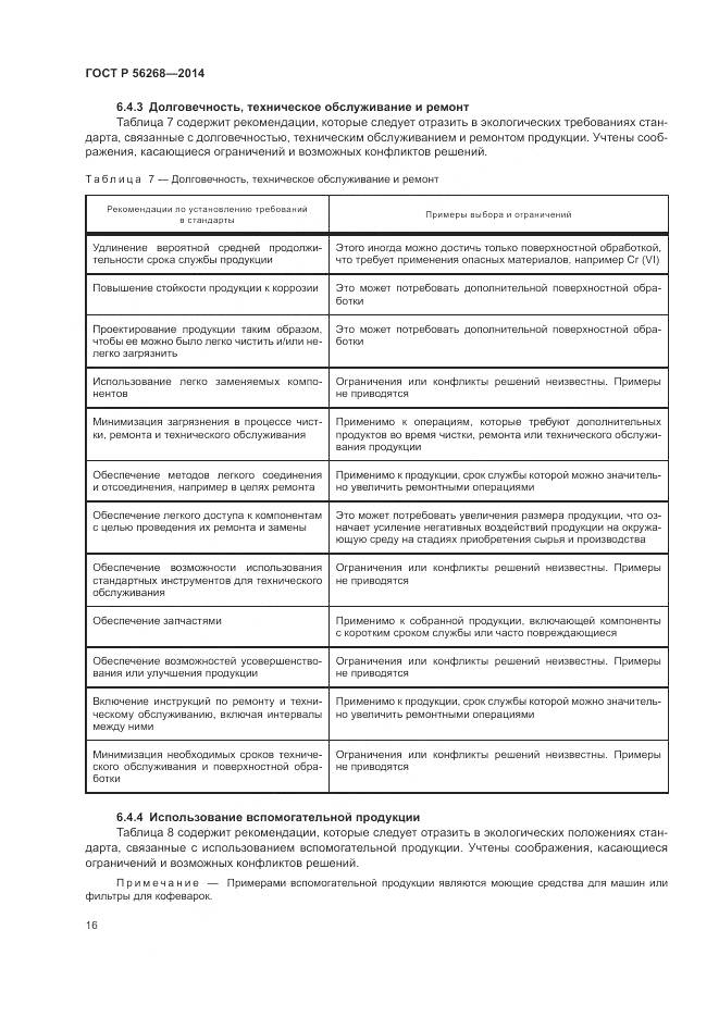 ГОСТ Р  56268-2014, страница 22