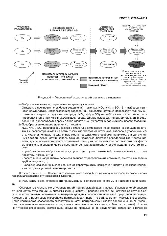 ГОСТ Р 56269-2014, страница 33