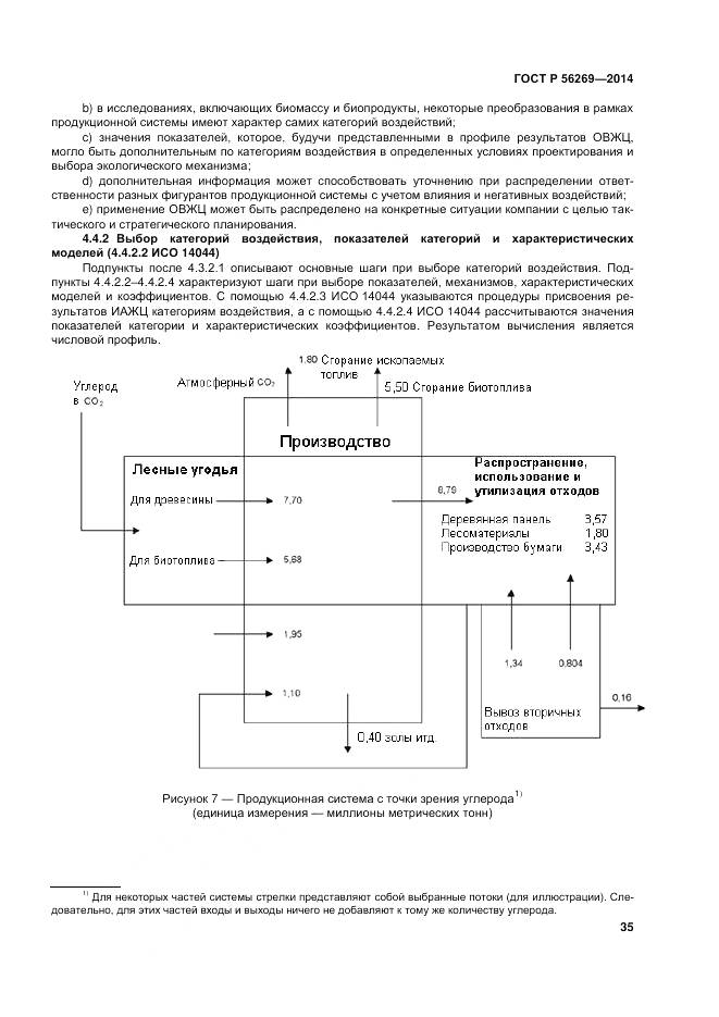 ГОСТ Р 56269-2014, страница 39