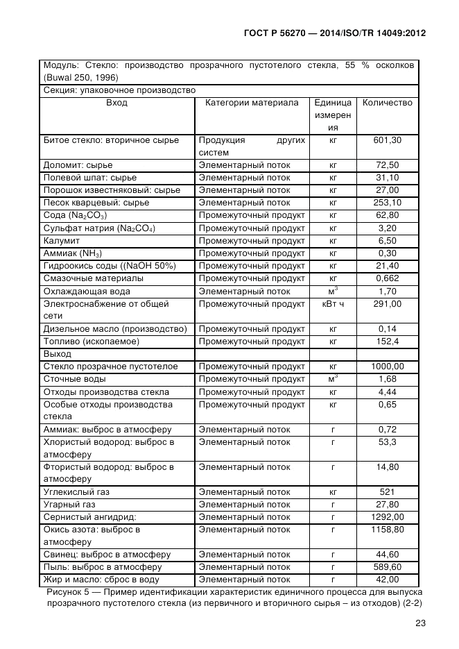 ГОСТ Р  56270-2014, страница 29