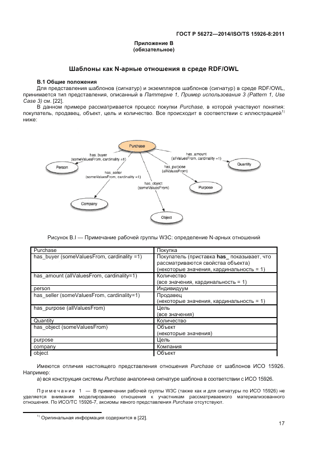 ГОСТ Р  56272-2014, страница 23