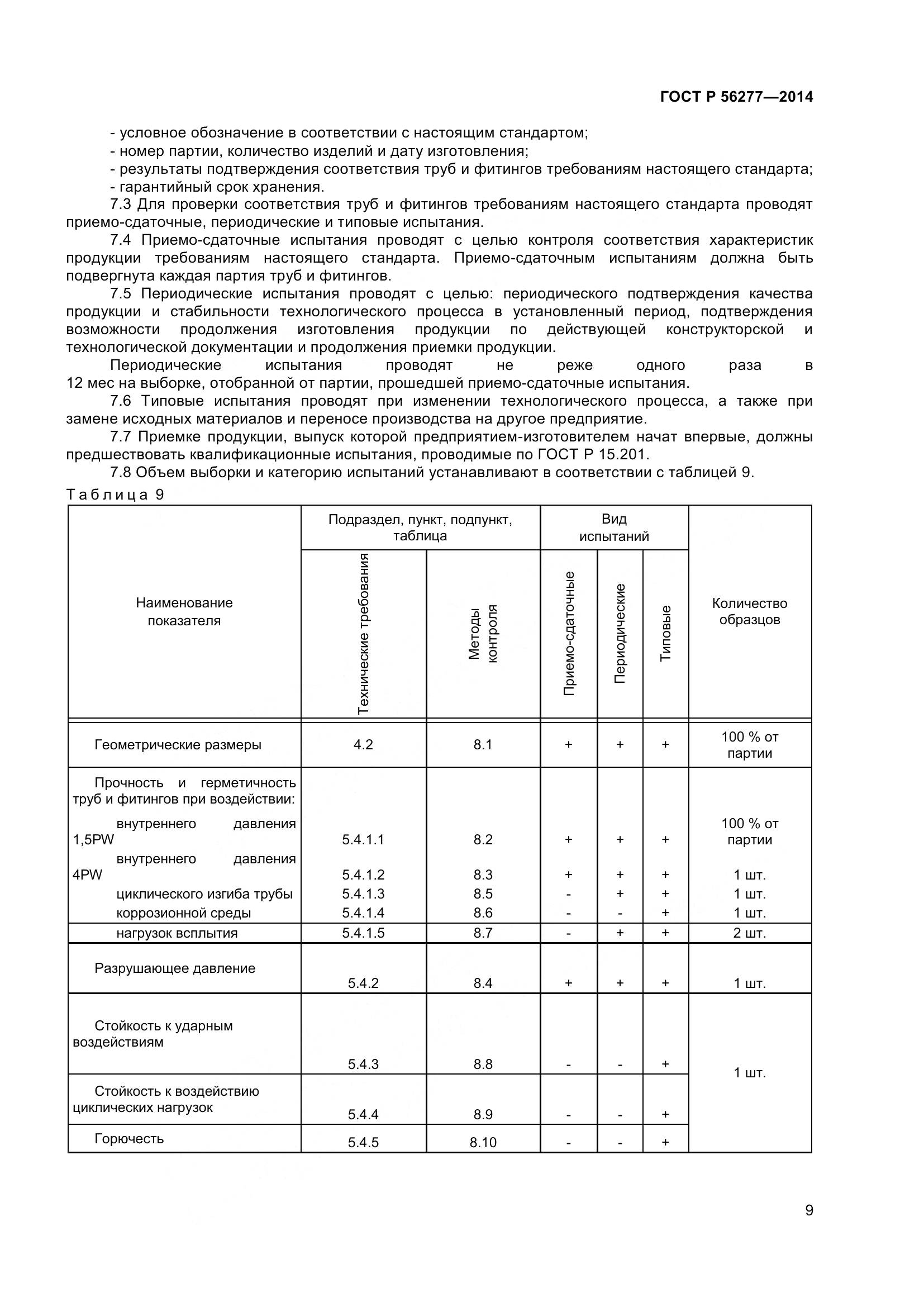 ГОСТ Р 56277-2014, страница 13