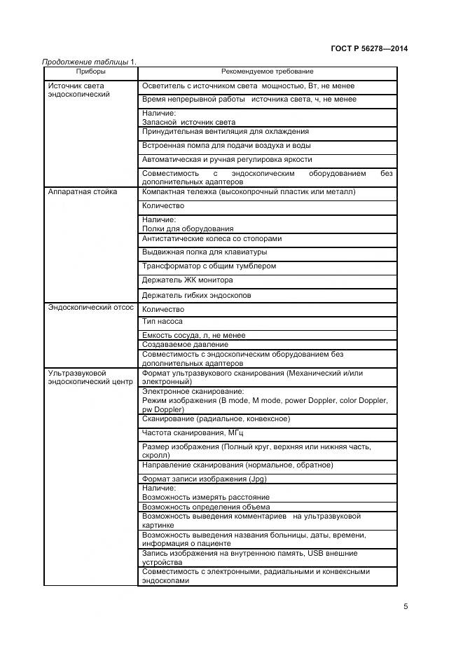 ГОСТ Р 56278-2014, страница 9