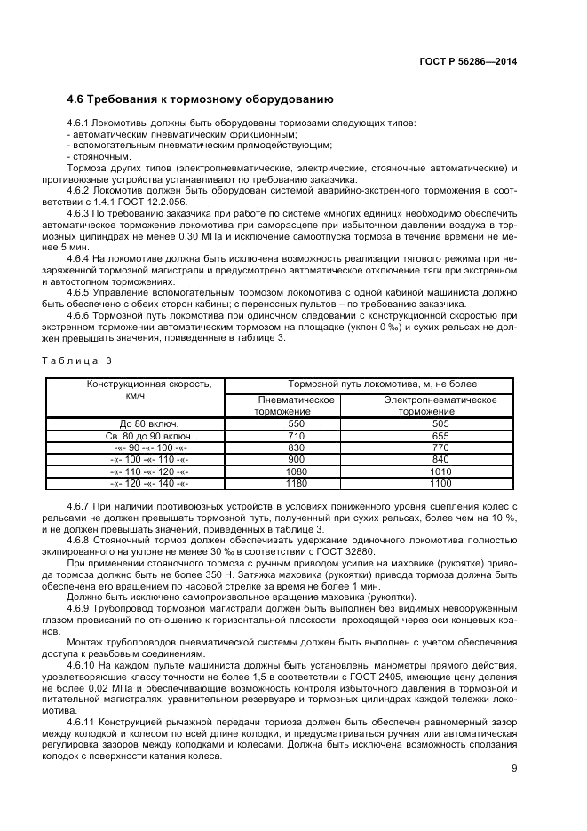 ГОСТ Р  56286-2014, страница 14