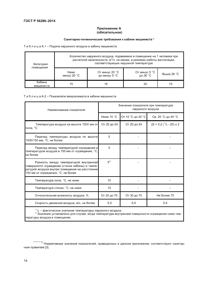 ГОСТ Р  56286-2014, страница 19