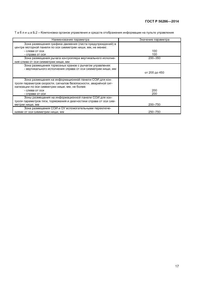 ГОСТ Р  56286-2014, страница 22