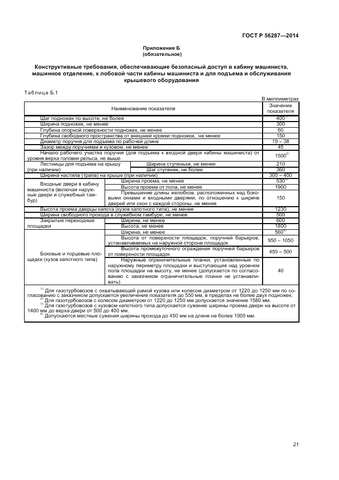 ГОСТ Р  56287-2014, страница 25