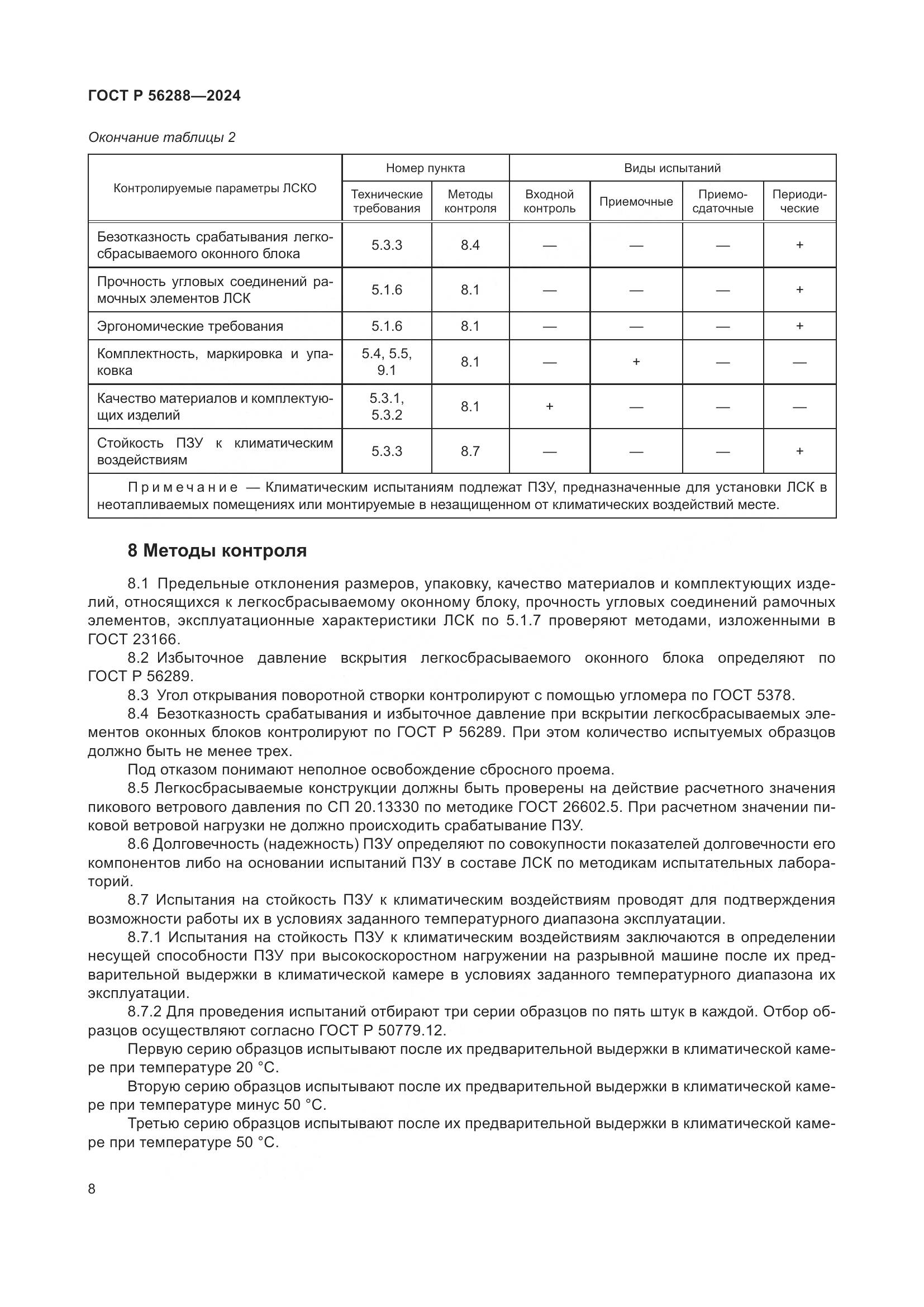 ГОСТ Р 56288-2024, страница 12