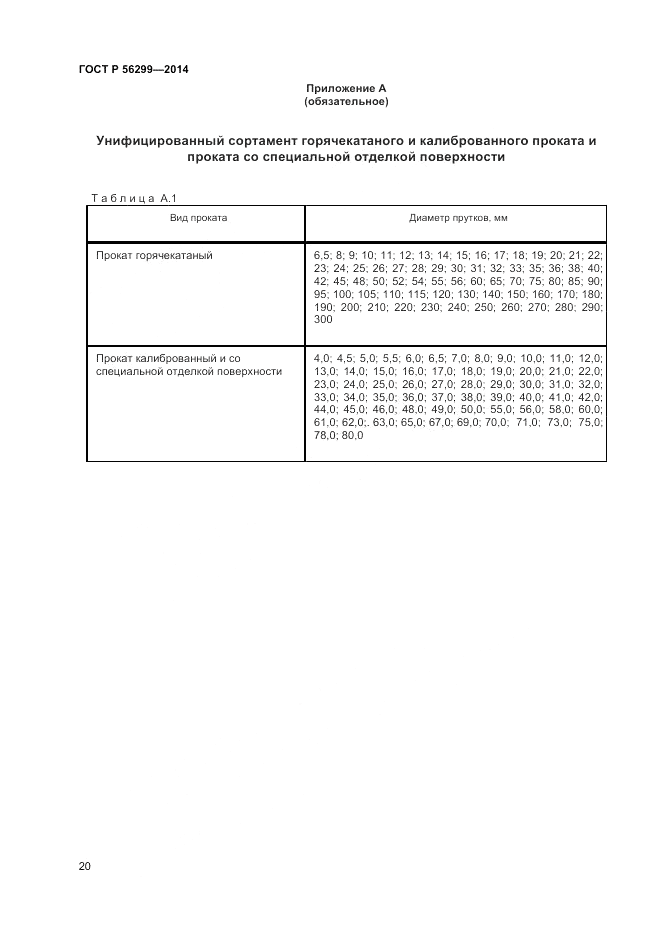 ГОСТ Р  56299-2014, страница 24