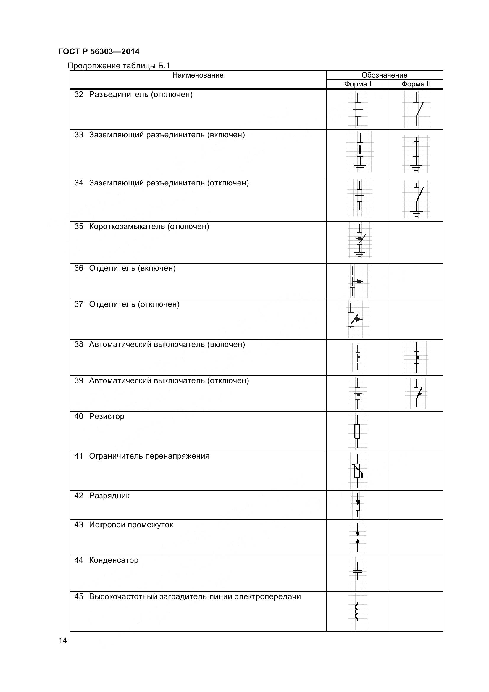 ГОСТ Р 56303-2014, страница 16