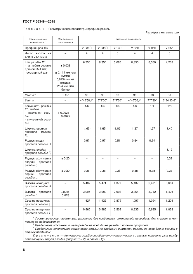 ГОСТ Р  56349-2015, страница 12