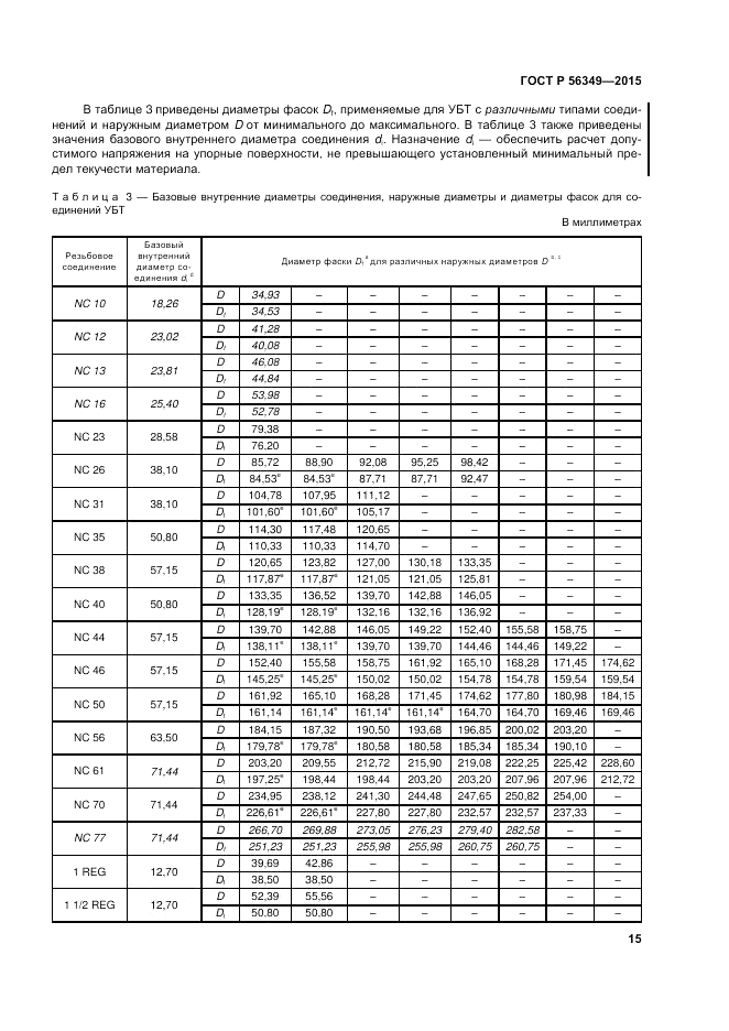 ГОСТ Р  56349-2015, страница 19