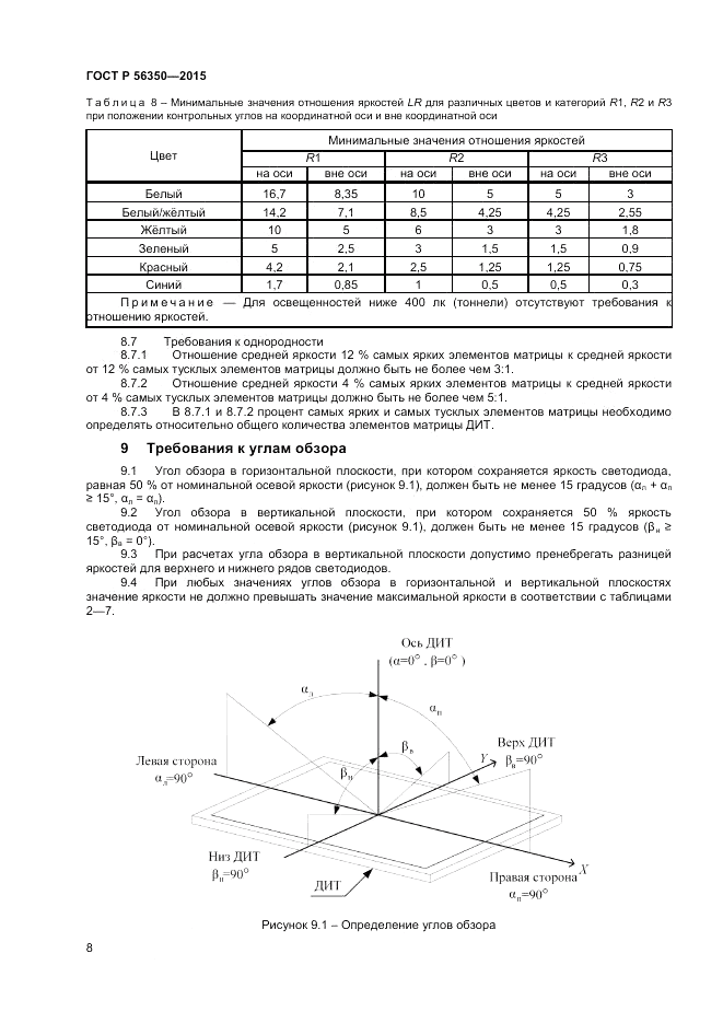 ГОСТ Р  56350-2015, страница 10