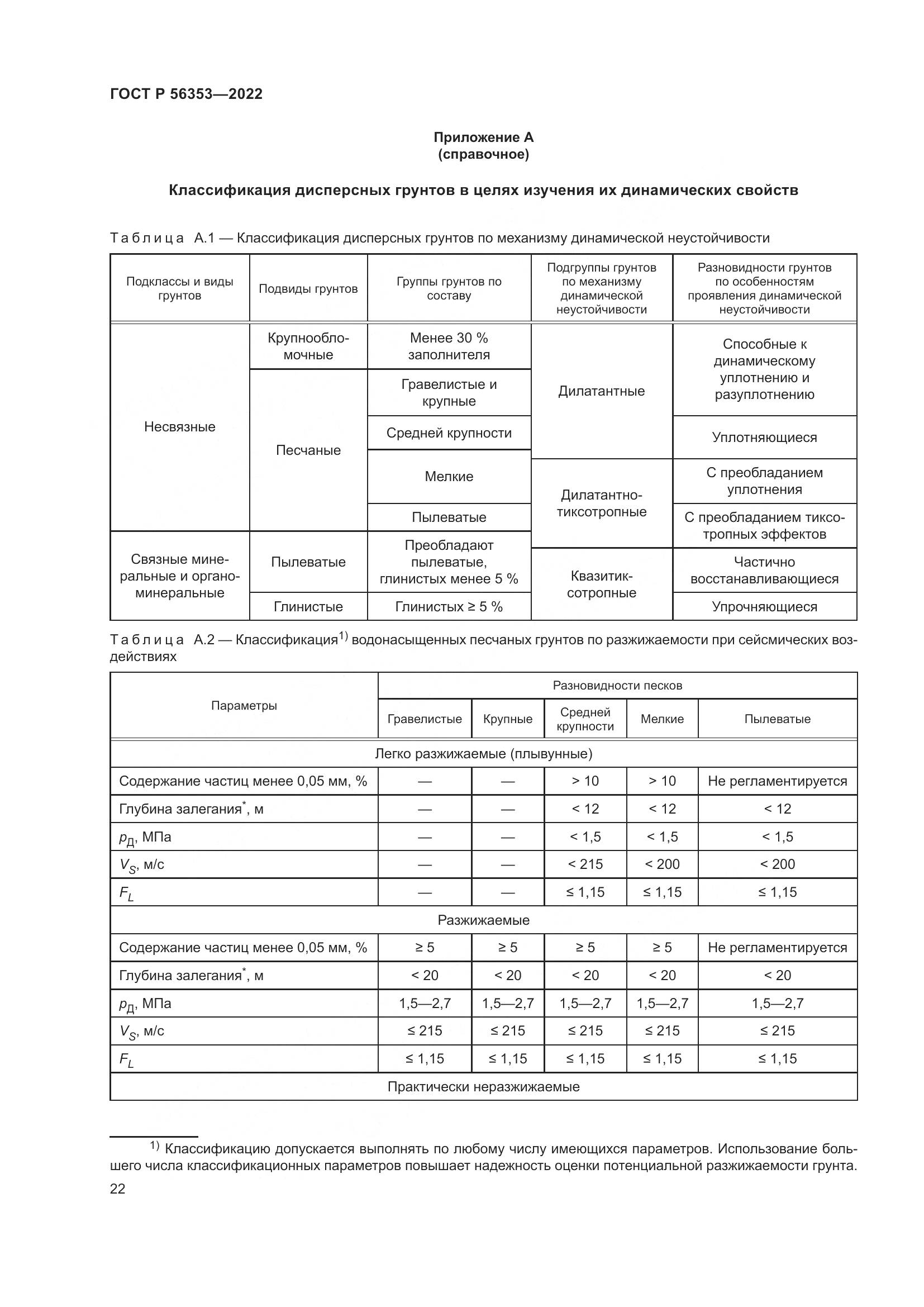ГОСТ Р  56353-2022, страница 26