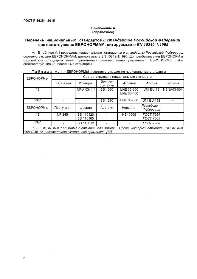 ГОСТ Р 56354-2015, страница 10