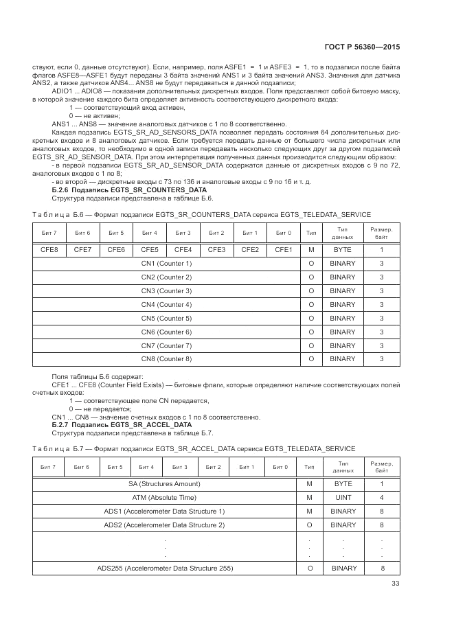 ГОСТ Р  56360-2015, страница 37