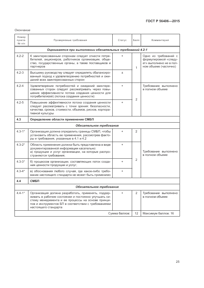 ГОСТ Р  56406-2015, страница 29