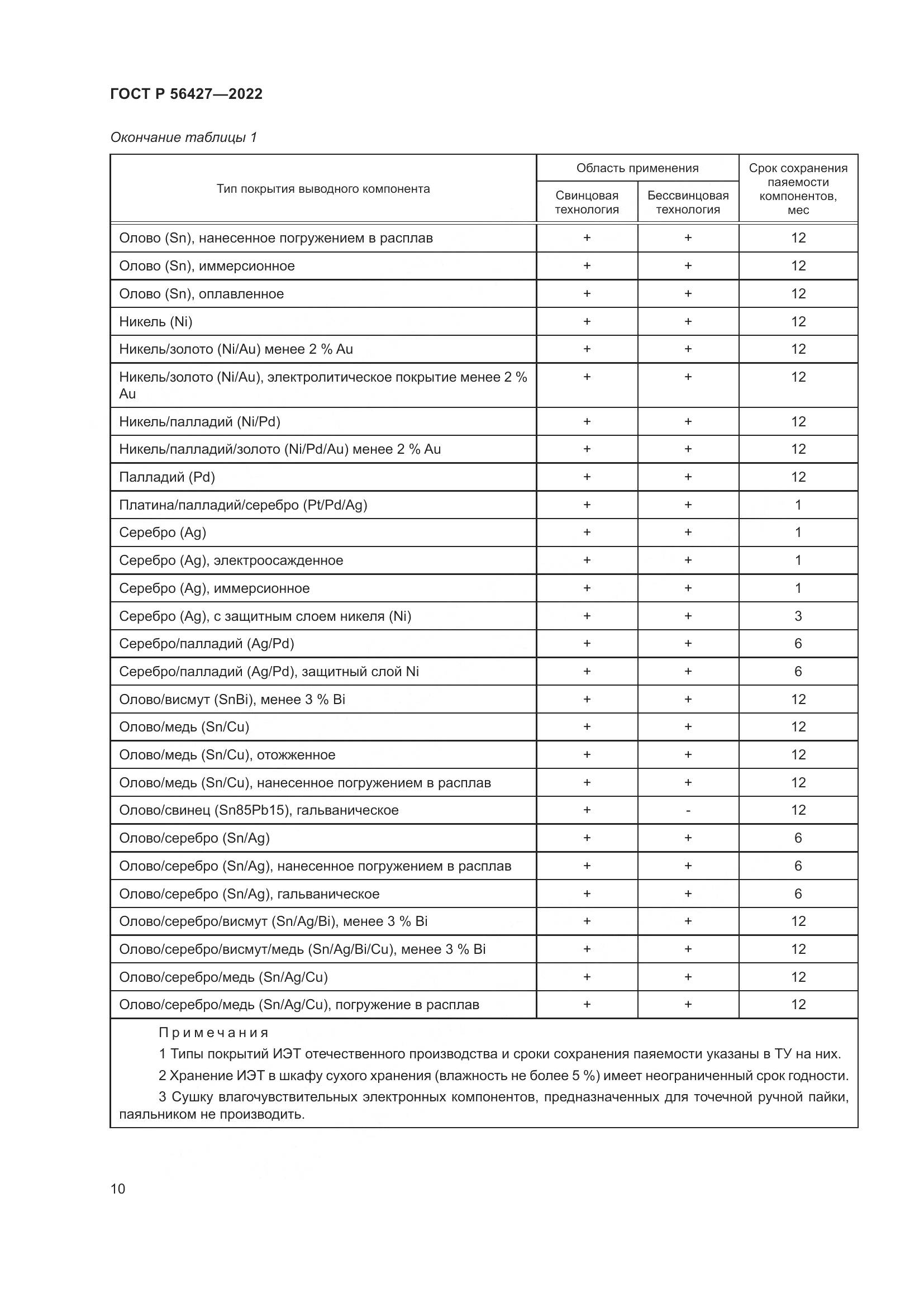 ГОСТ Р  56427-2022, страница 14