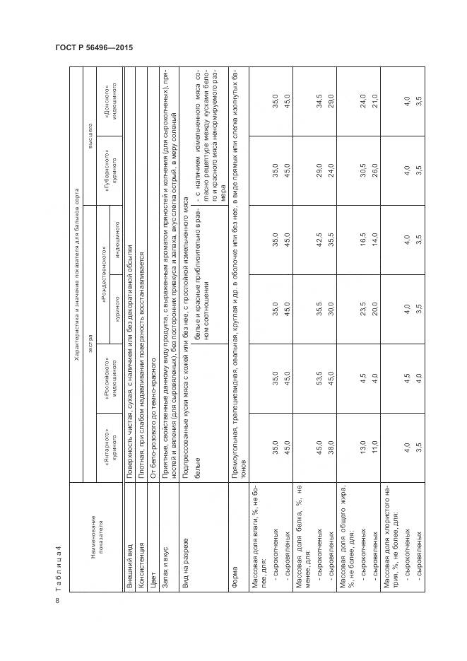 ГОСТ Р 56496-2015, страница 12