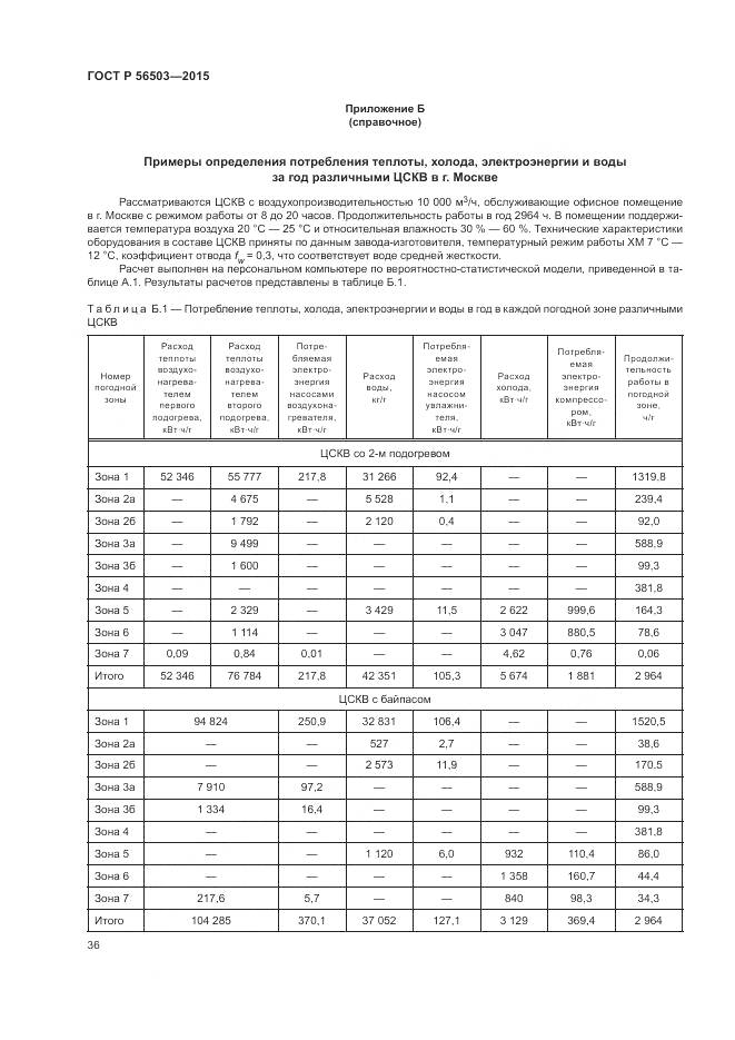 ГОСТ Р 56503-2015, страница 40