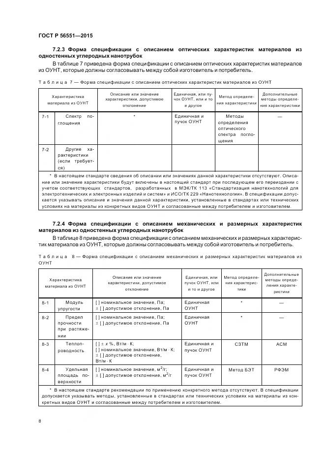 ГОСТ Р 56551-2015, страница 12