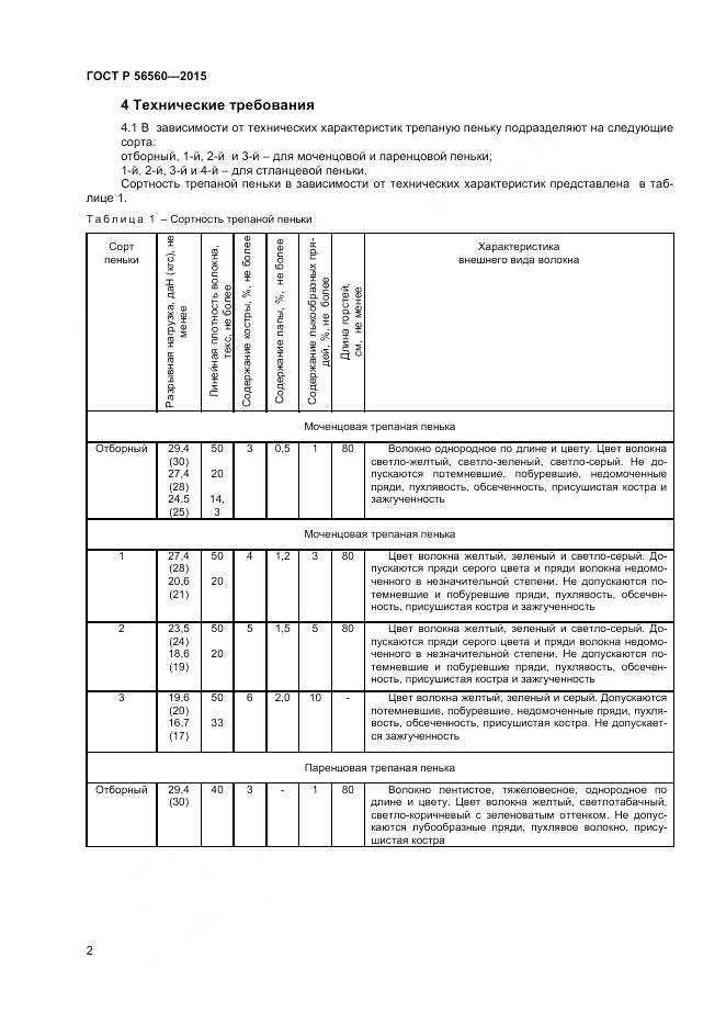 ГОСТ Р 56560-2015, страница 4