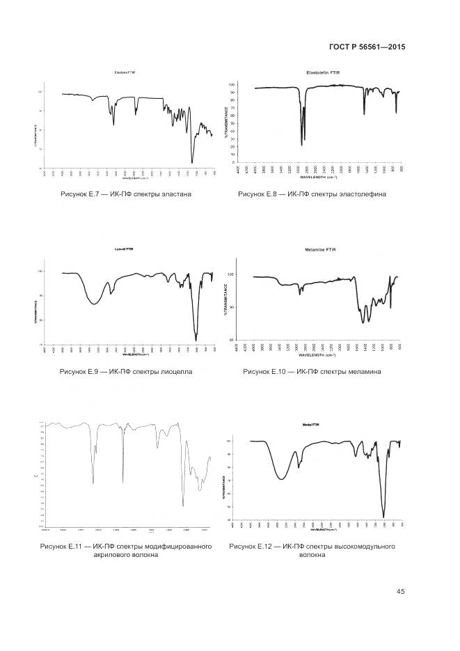 ГОСТ Р 56561-2015, страница 49