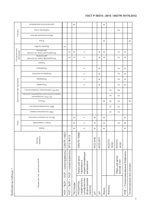 ГОСТ Р 56574-2015, страница 11