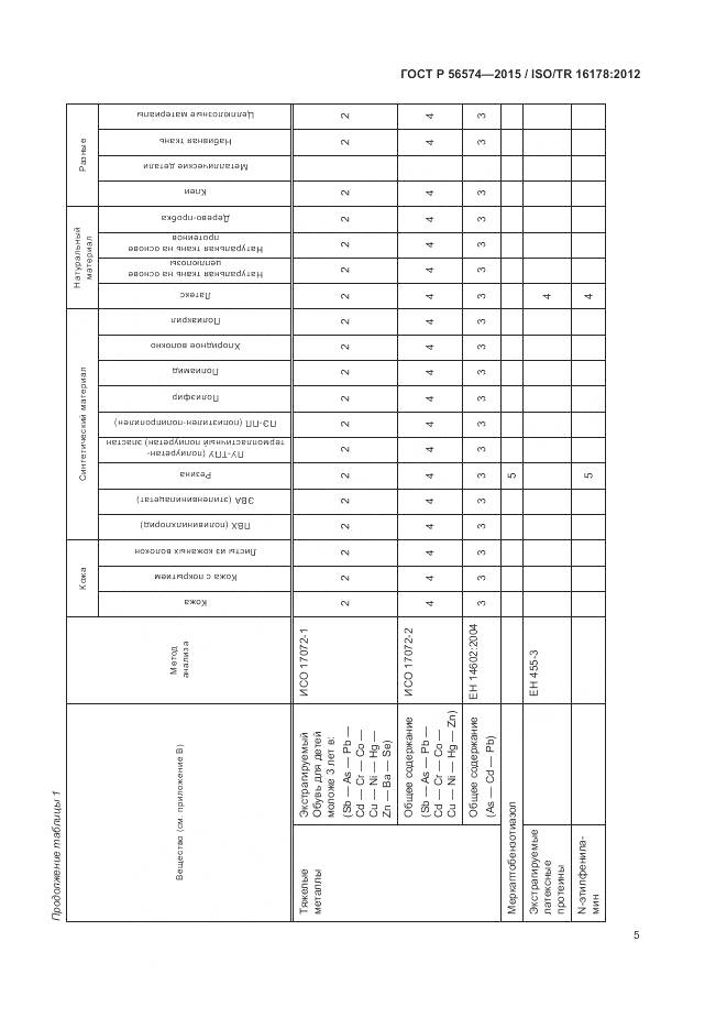 ГОСТ Р 56574-2015, страница 9