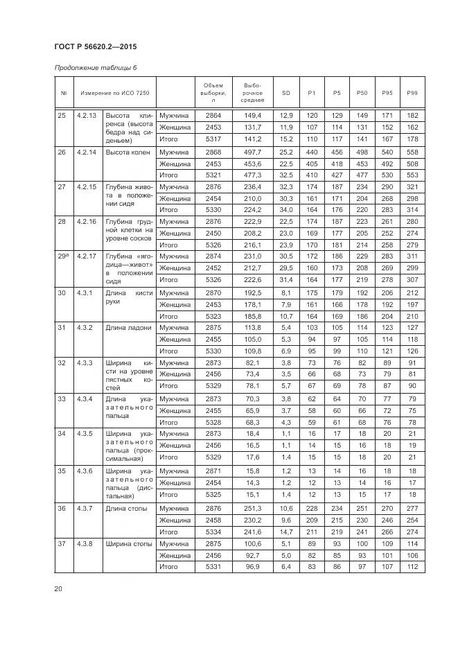 ГОСТ Р 56620.2-2015, страница 24