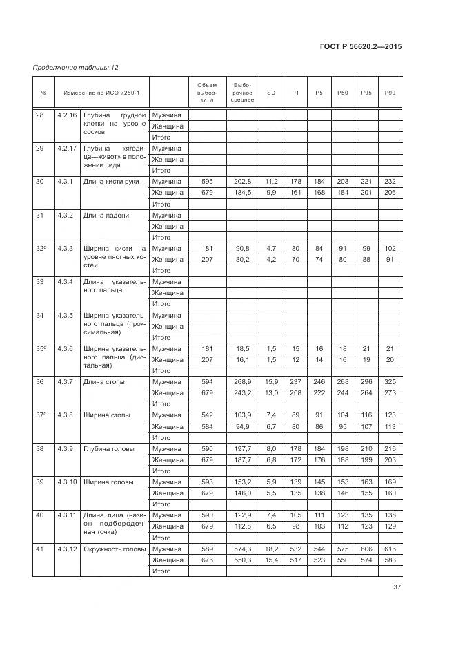 ГОСТ Р 56620.2-2015, страница 41