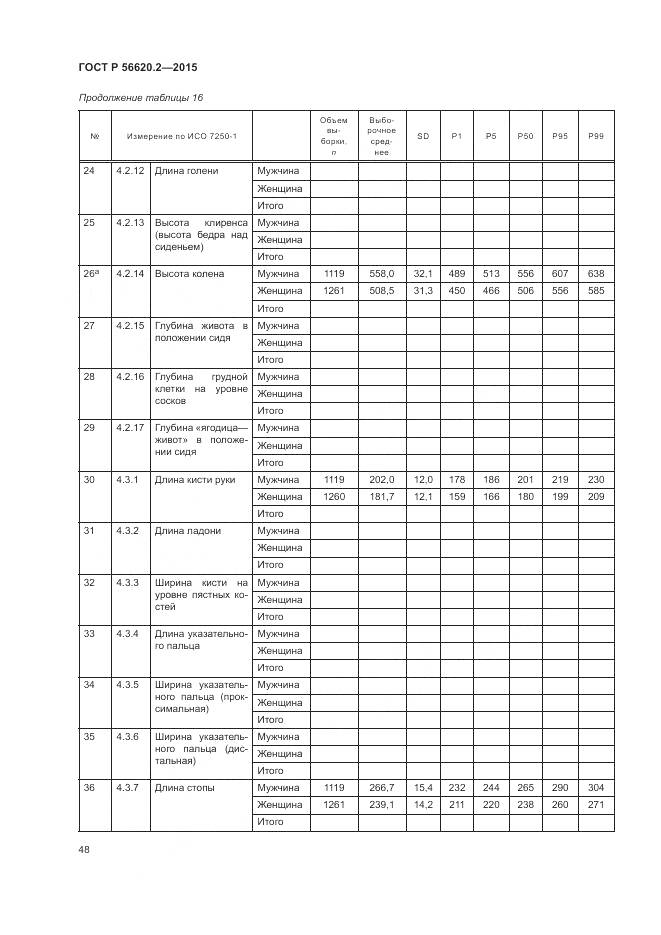 ГОСТ Р 56620.2-2015, страница 52