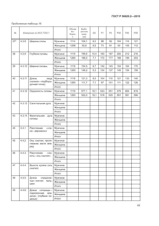 ГОСТ Р 56620.2-2015, страница 53